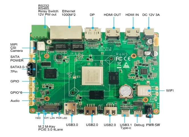 01B EDGE-RK3588-4D32 V1.2A